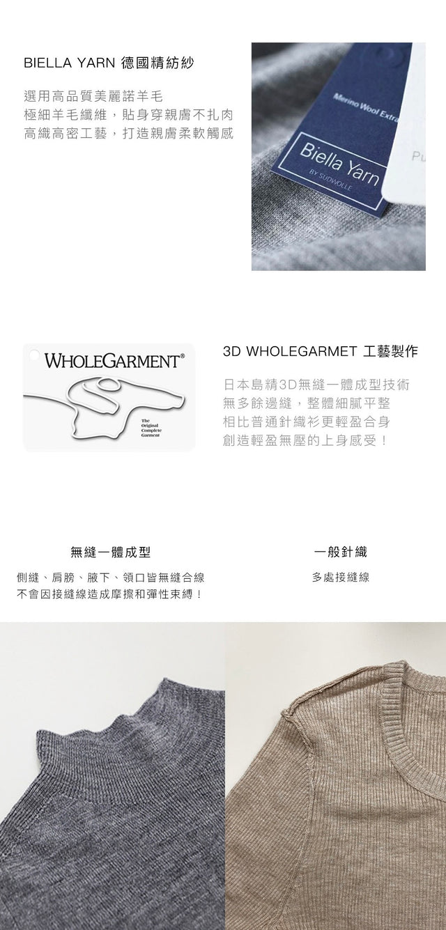 Premium 無縫羊毛針織衫-U領 (中灰)